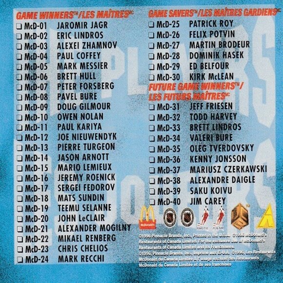 Joe Sakic (Colorado Avalanche) 1996 Pinnacle MaDonalds Series Checklist Card - Picture 2 of 2